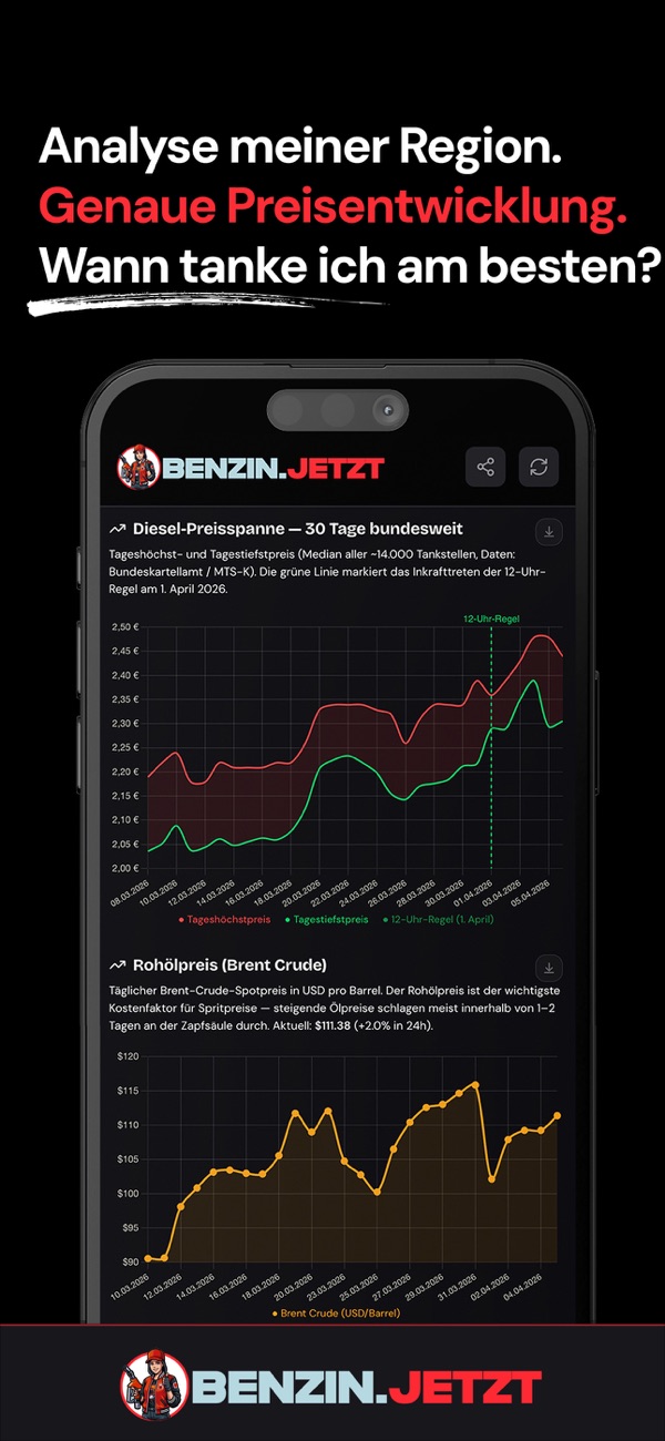 benzin.jetzt Screenshot