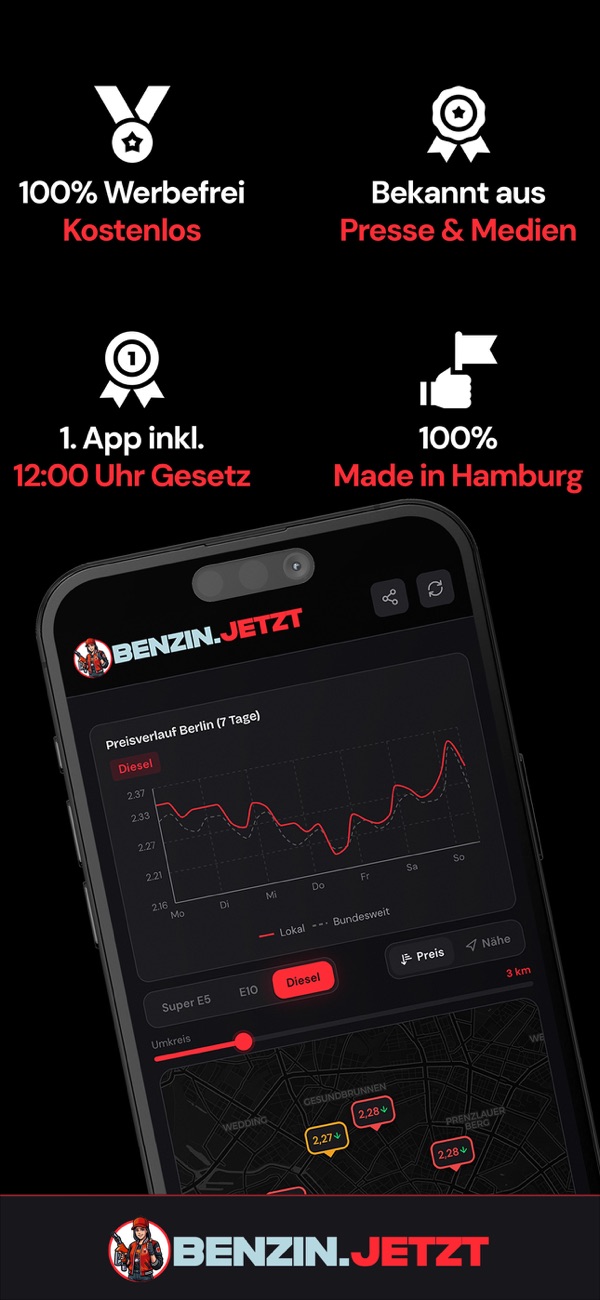 benzin.jetzt Screenshot