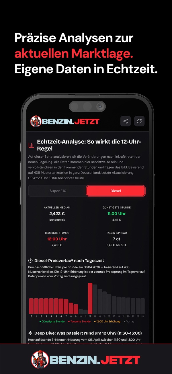 benzin.jetzt Screenshot