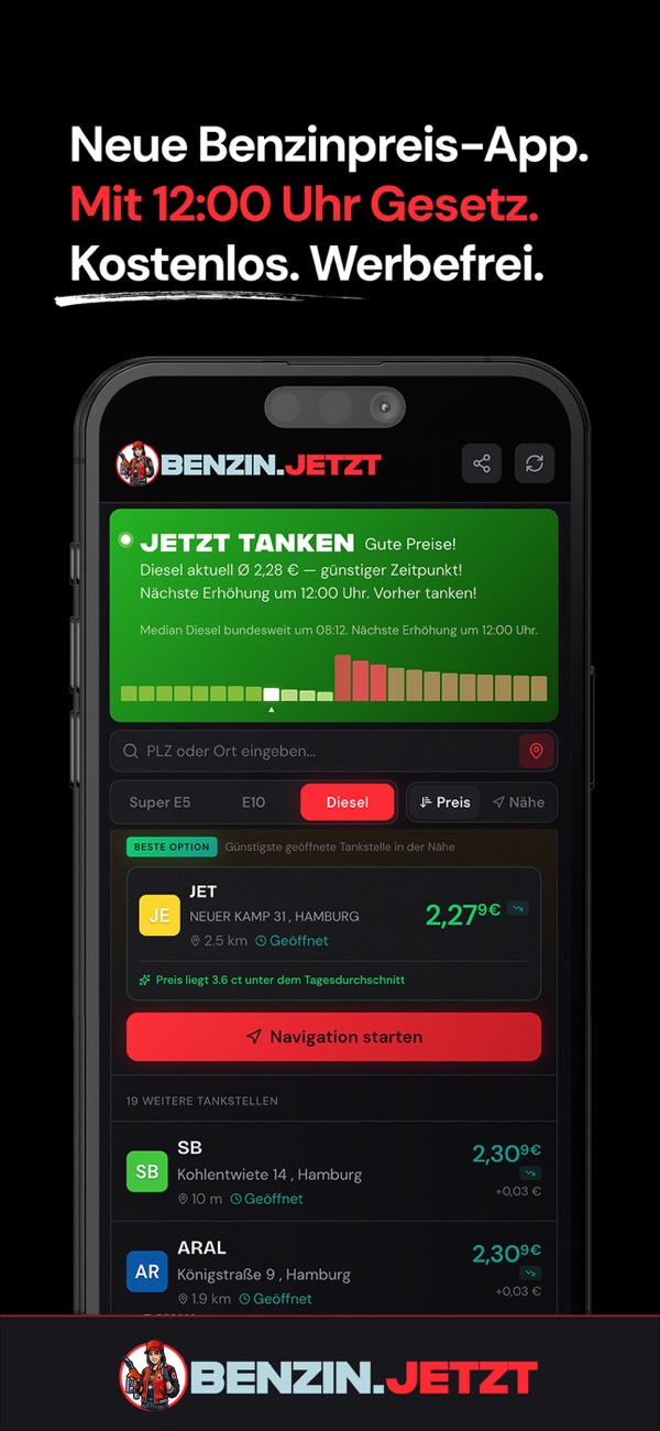 benzin.jetzt Screenshot