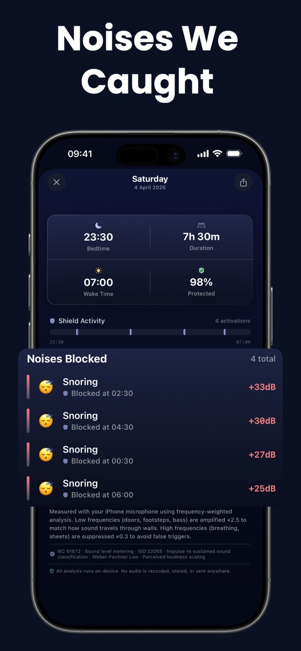 Drown app screenshot