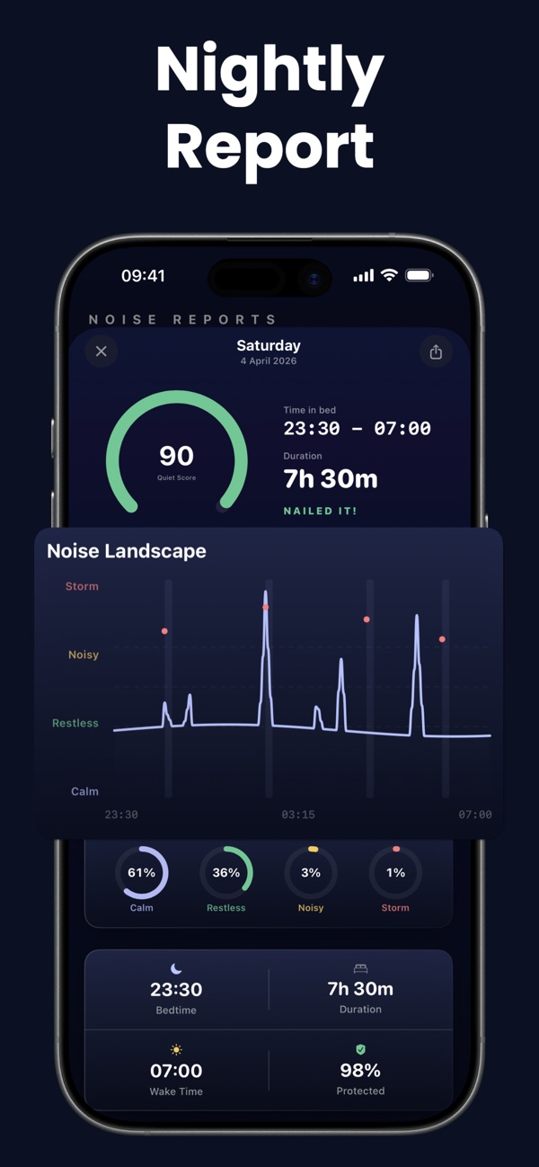 Drown app screenshot