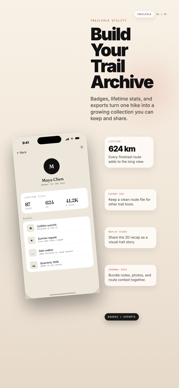 Hike Log & Replay - Trailfold screenshot