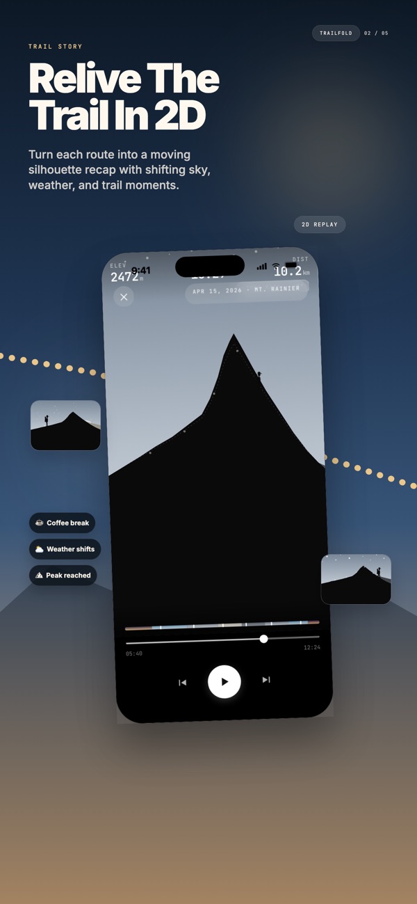 Hike Log & Replay - Trailfold screenshot