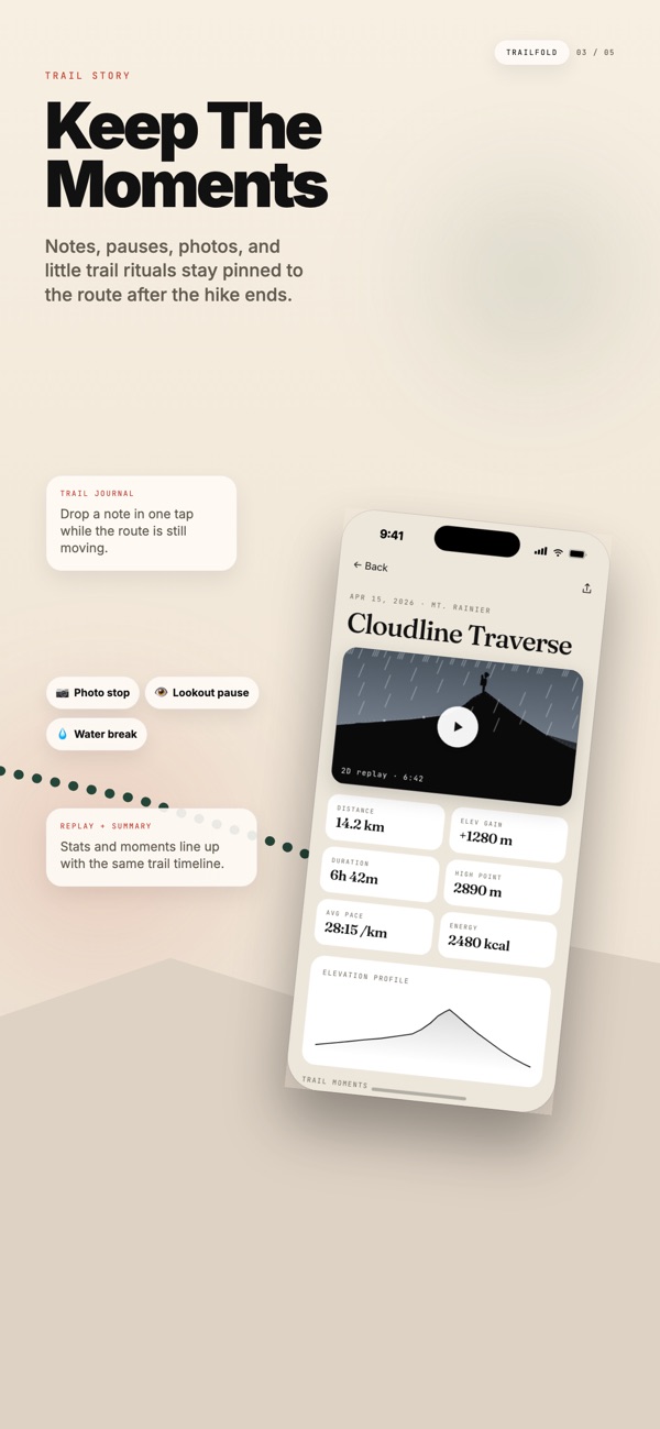 Hike Log & Replay - Trailfold screenshot