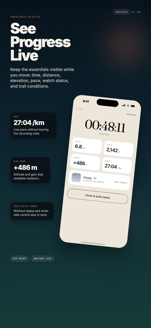 Hike Log & Replay - Trailfold screenshot