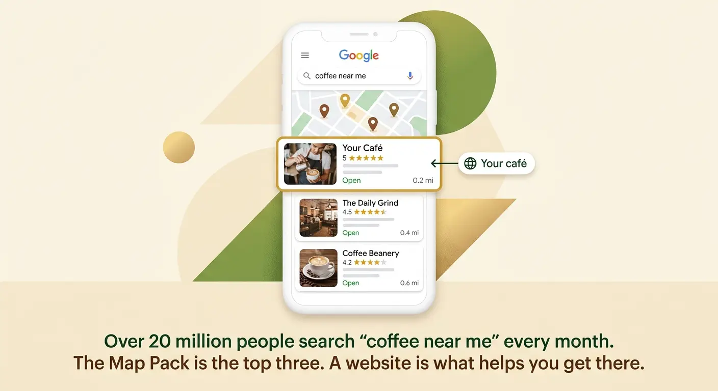 "Phone showing Google Map Pack results for a coffee near me search with three café listings, the top one highlighted as the user's café with a linked website, illustrating how a website supports local Map Pack ranking"